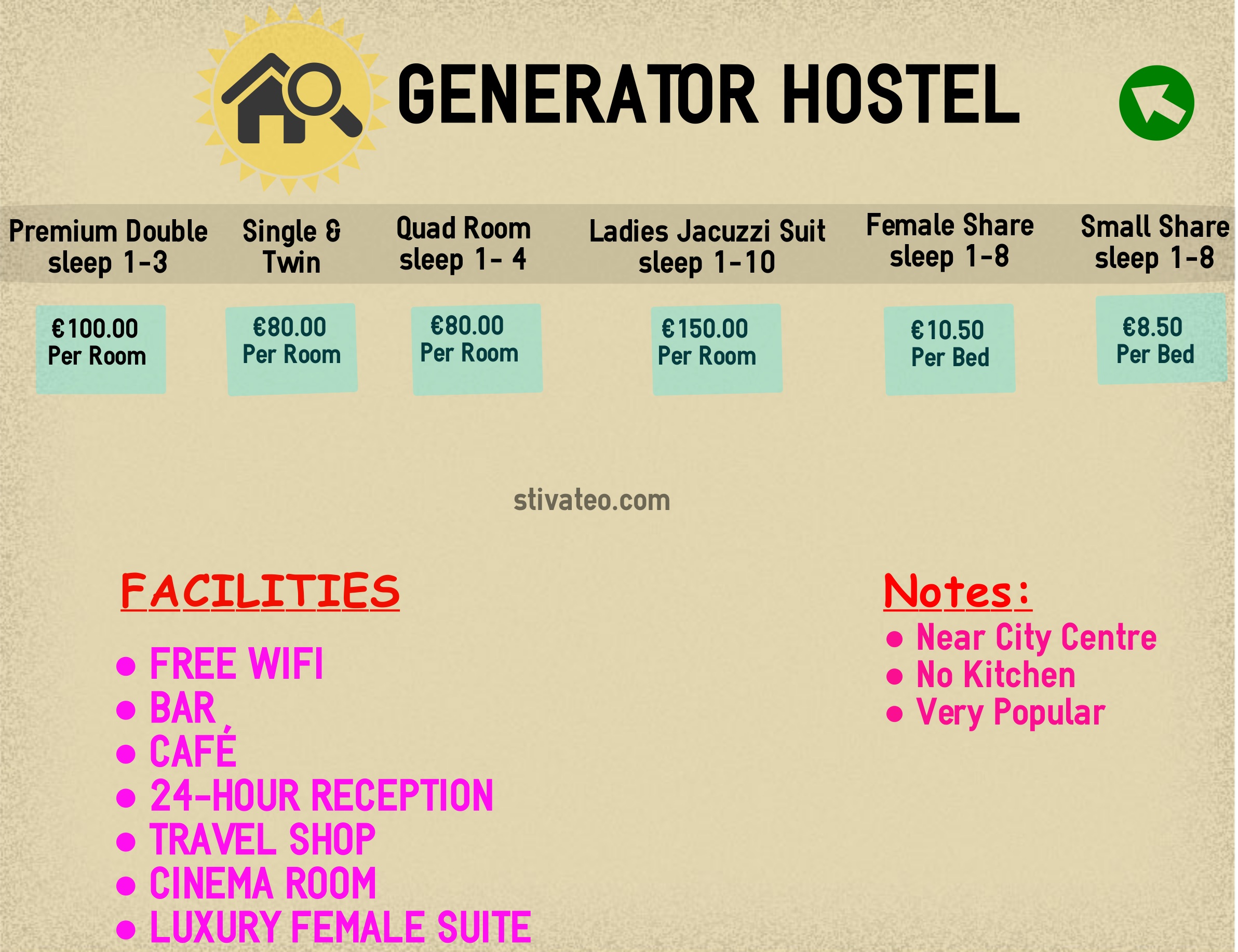 Generator Hostel