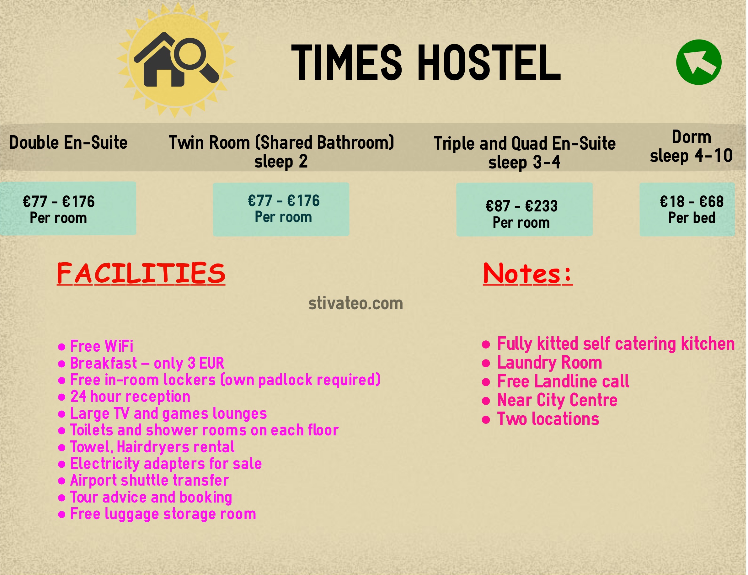Times Hostel
