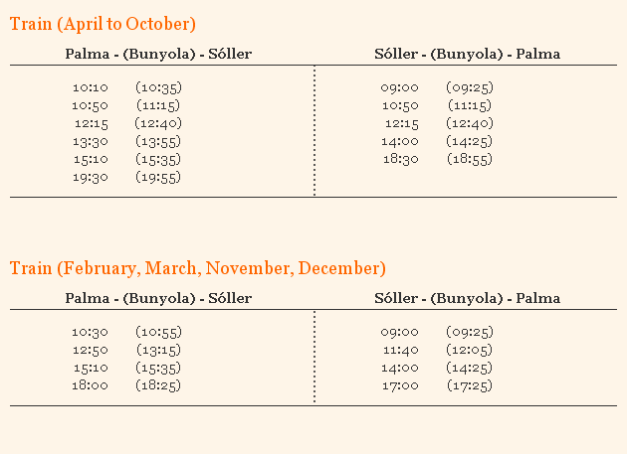 soller train time table