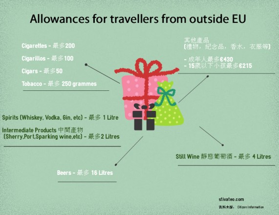 stiva-teo-%e6%84%9b%e7%88%be%e8%98%ad%e7%a6%81%e6%ad%a2%e5%b8%b6%e5%85%a5%e7%89%a9%e5%93%81