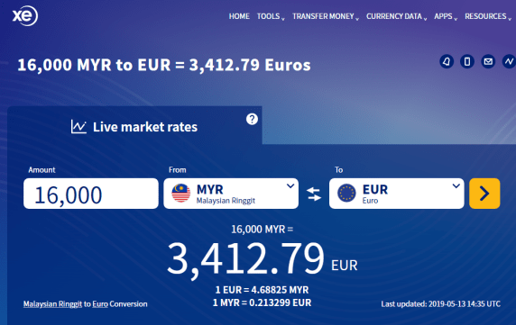 歐元兌換率， 愛爾蘭遊學