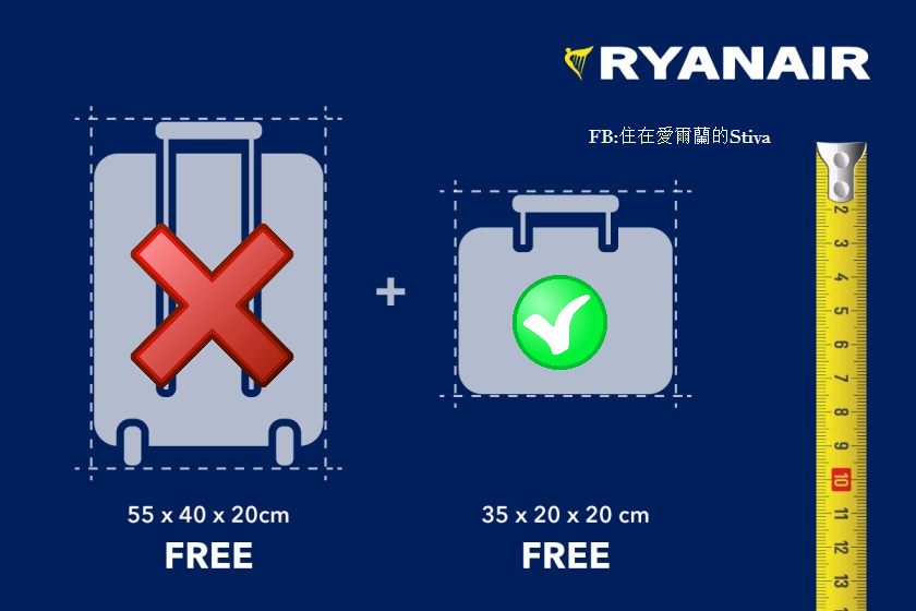 【旅遊資訊】Ryanair 免費登機10kg，再見了！！