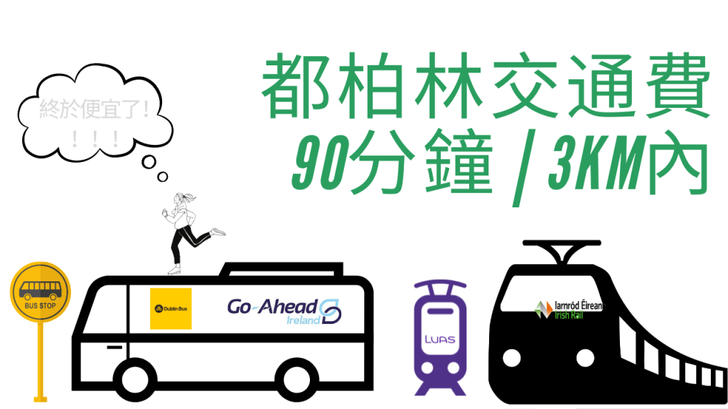 【都柏林交通】2022年5月开始交通费开始变便宜了！